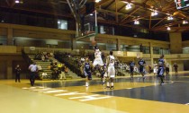 Rockland vs. Dutchess