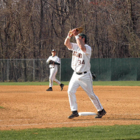 Rockland vs. Westchester