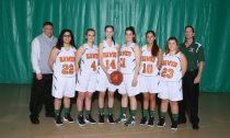 2015-2016 RCC Women's Basketball